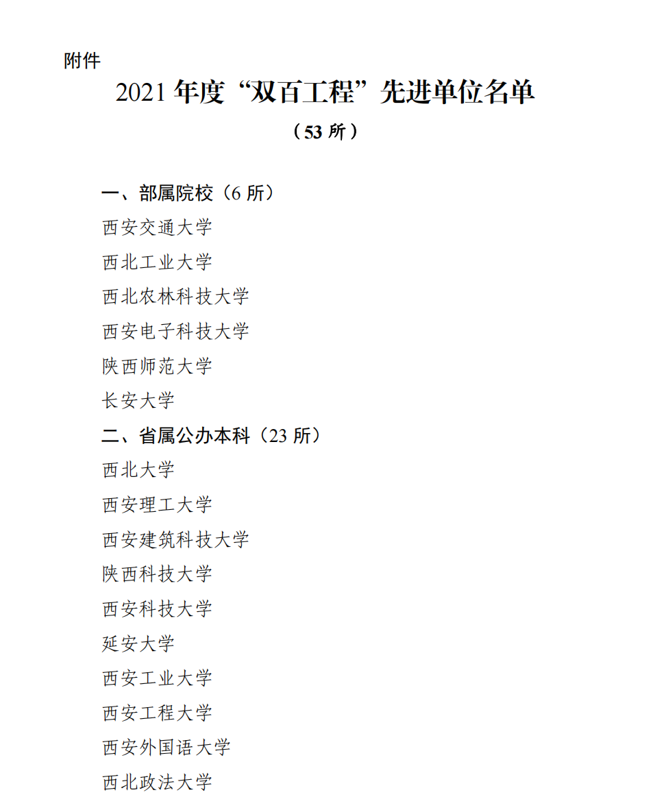 2074D